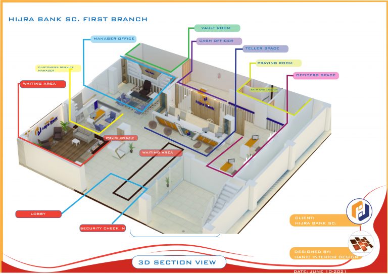 BANK INTERIOR DESIGN